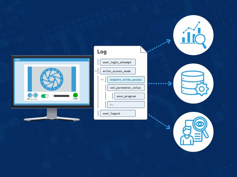 MVTec Lanza MERLIC 26.03: M&aacute;s que Visi&oacute;n Artificial