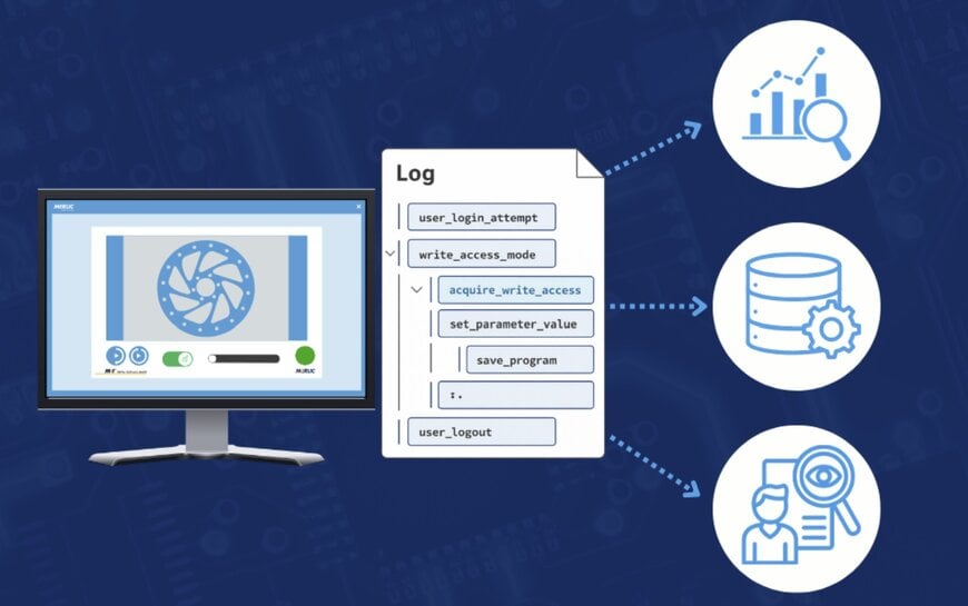 Le logiciel de vision industrielle &eacute;toffe ses capacit&eacute;s 