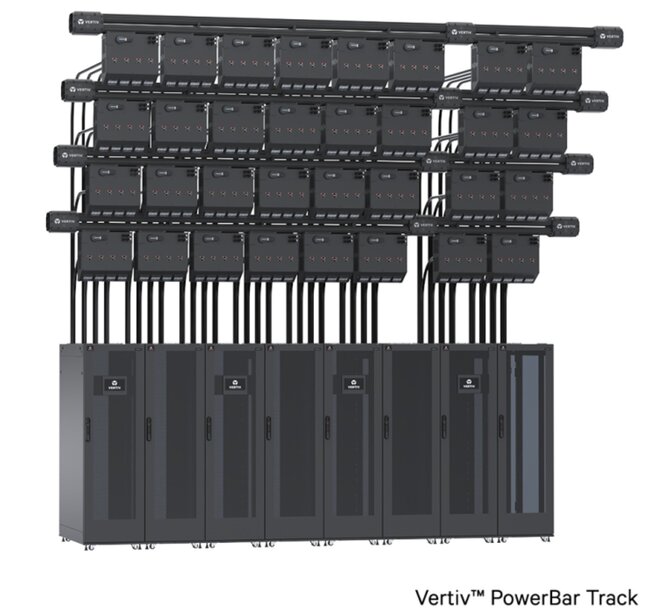 Distribuzione busway ad alta capacità per data center AI