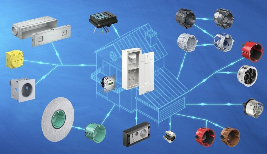 Elektroinstallationssysteme f&uuml;r intelligente Geb&auml;udeinfrastruktur