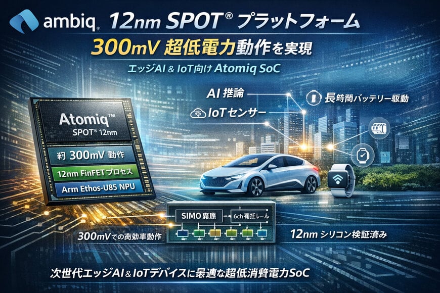 300mV動作を実現する12nmエッジAIプラットフォーム