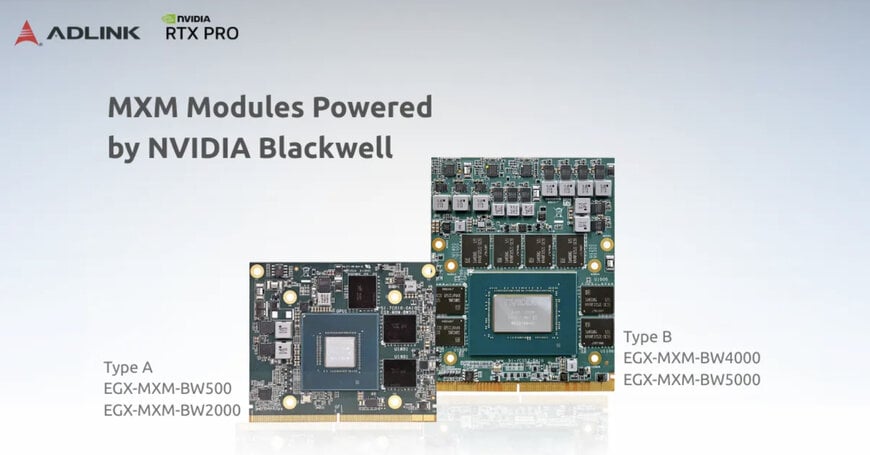 ADLINK Launches High-Performance GPU Modules for Edge AI