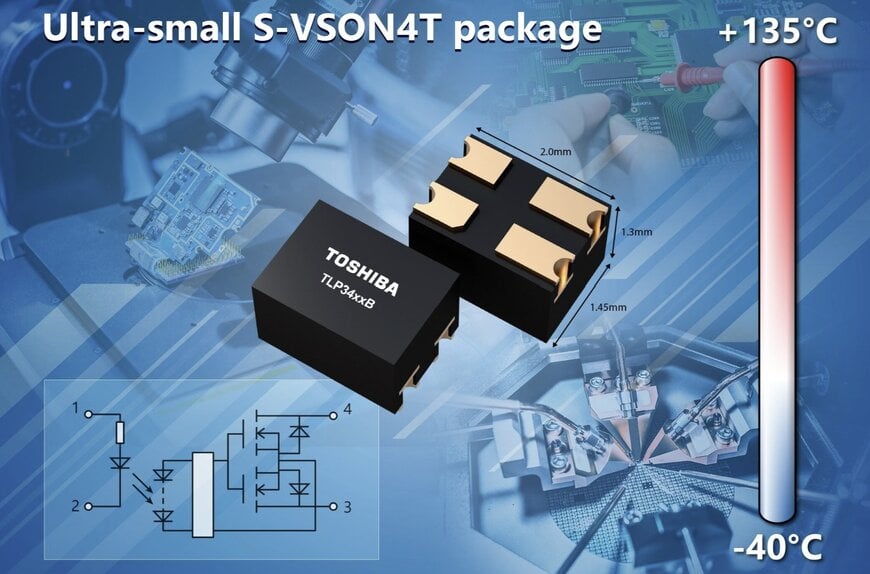 Photorelais compacts pour syst&egrave;mes de test haute temp&eacute;rature