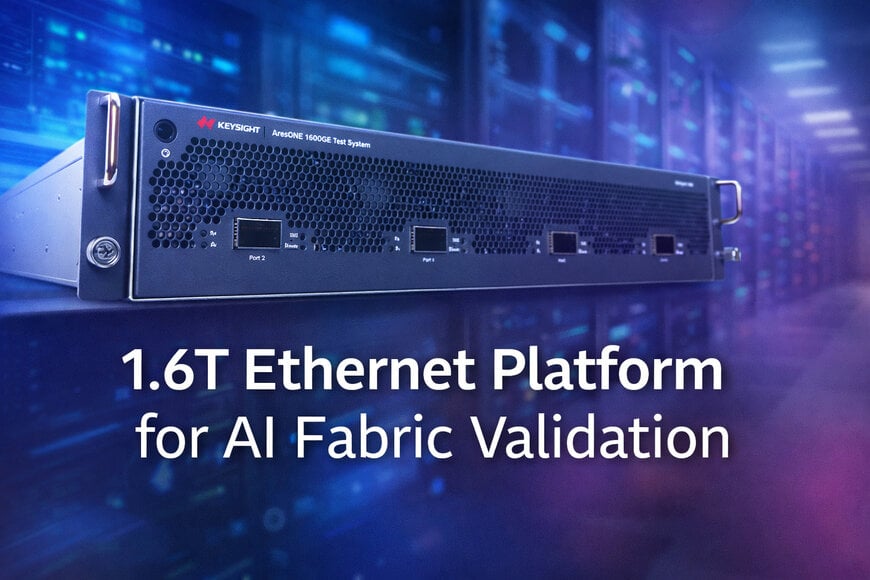 1.6T Ethernet Platform for AI Fabric Validation