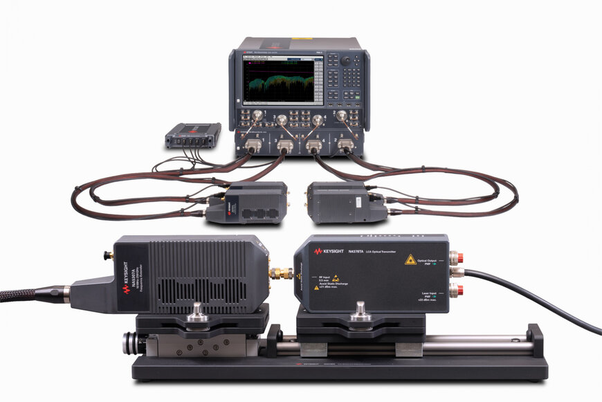 220 GHz Lightwave Analyzer für optische Transceiver