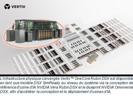 Vertiv et NVIDIA accélèrent les usines d’IA