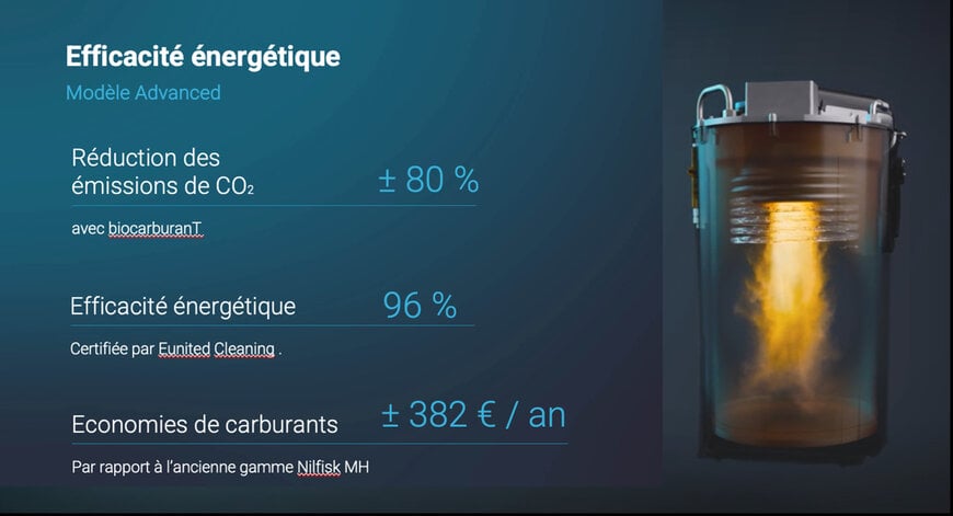 Nilfisk lance une gamme de nettoyeurs haute pression &agrave; eau chaude r&eacute;volutionnaire qui atteint 96% d&rsquo;efficacit&eacute; &eacute;nerg&eacute;tique