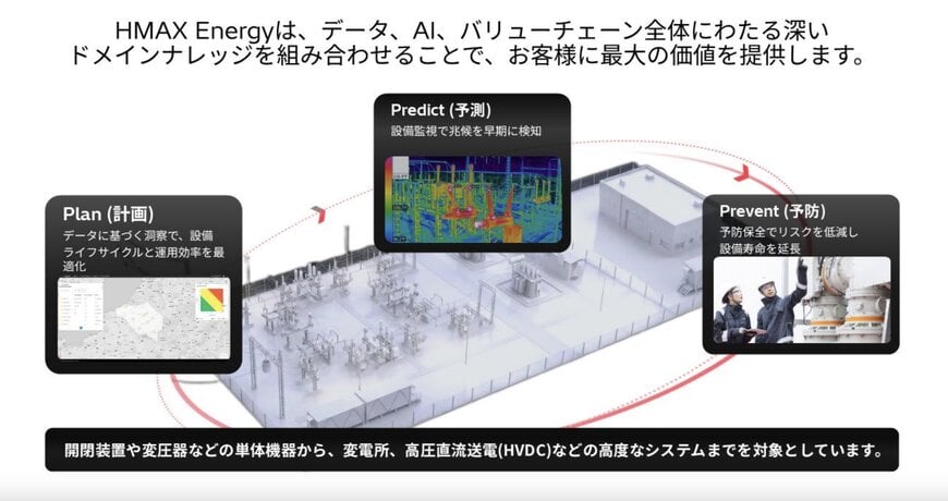 電力インフラ向けAI運用最適化サービスを展開