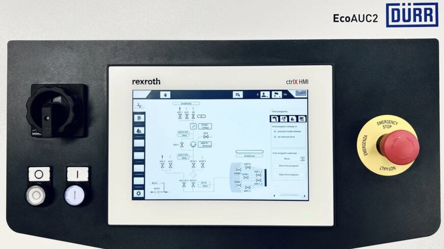 Unidad de control para procesos de pintura automatizados