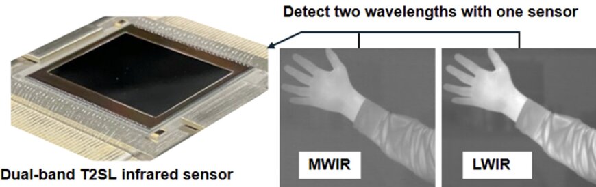 高解像度熱監視向けデュアルバンド赤外線センサ