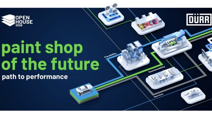 Digital and Energy Solutions for Future Paint Shops