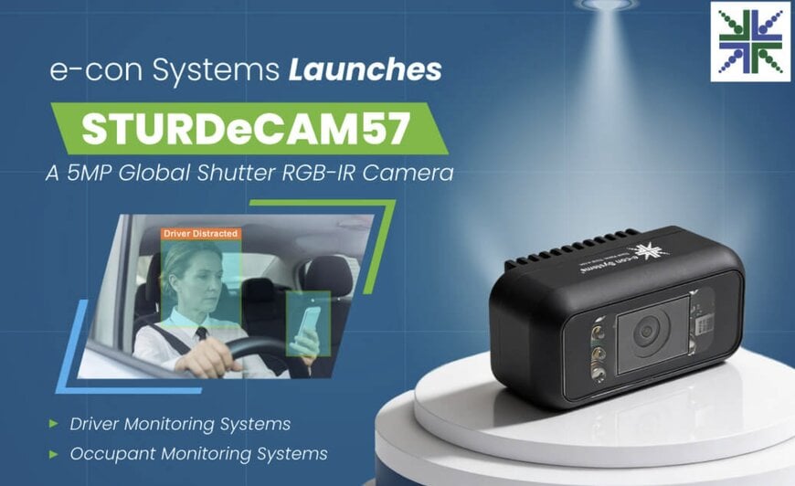5MP global shutter camera for in-cabin monitoring