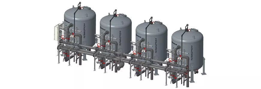 Dynamic Filtration in Water Treatment