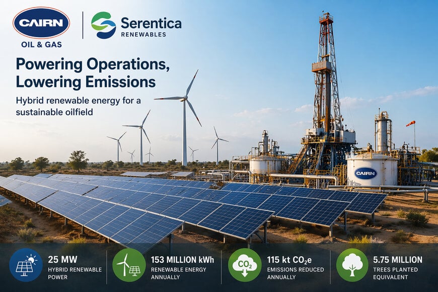 Hybrid Renewable Power Integration for Oilfield Operation