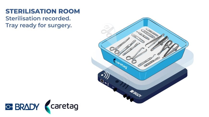 Brady EMEA and Caretag Announce Strategic Partnership for End-to-End Surgical Instrument Tracking