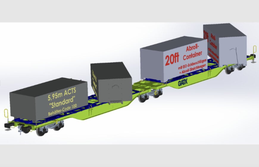 GATX Rail Europe rozwija elastyczny transport intermodalny ACTS