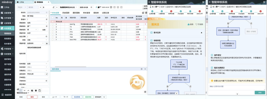Mindray launches AI model for laboratory diagnostic decision support