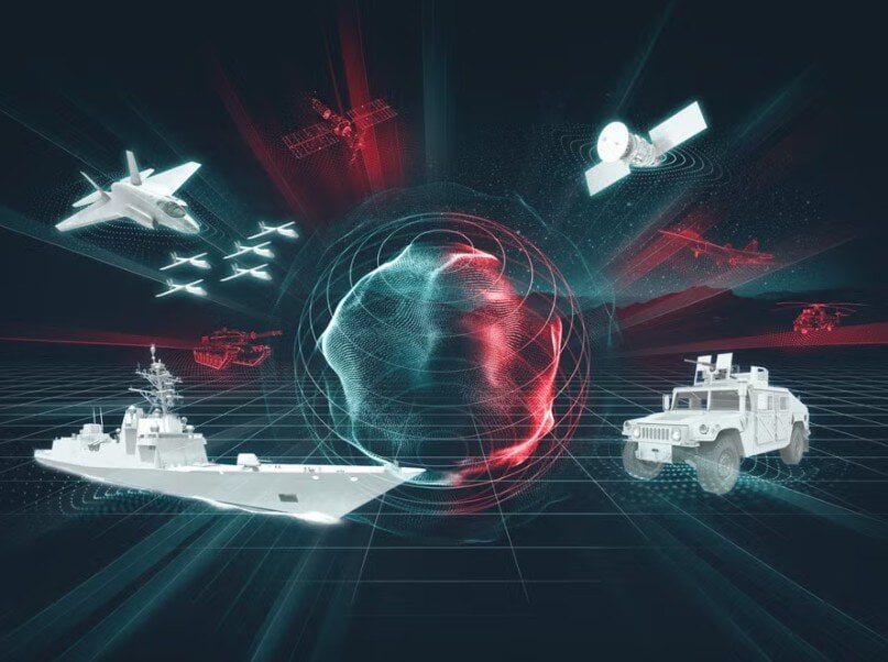 L3Harris Demonstrates Advanced Autonomous Electronic Warfare Capabilities for U.S. Army