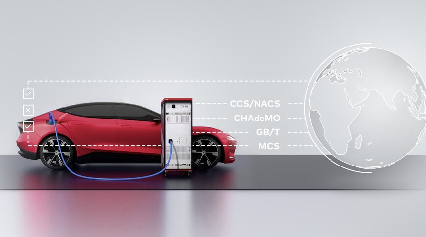 Automated Security Testing for EV Charging Communication