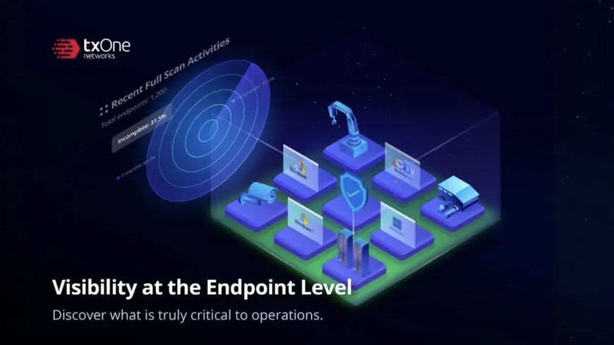 産業サイバーセキュリティ向けエンドポイント可視化技術