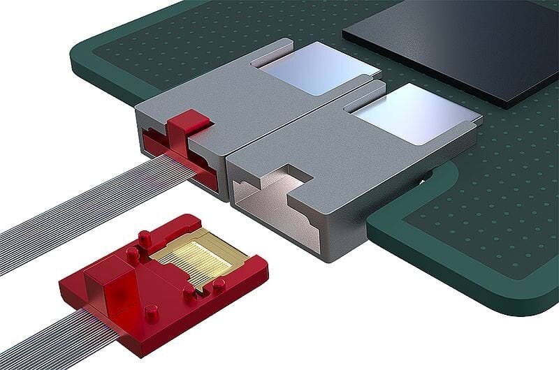 Molex fait l&rsquo;acquisition de Teramount