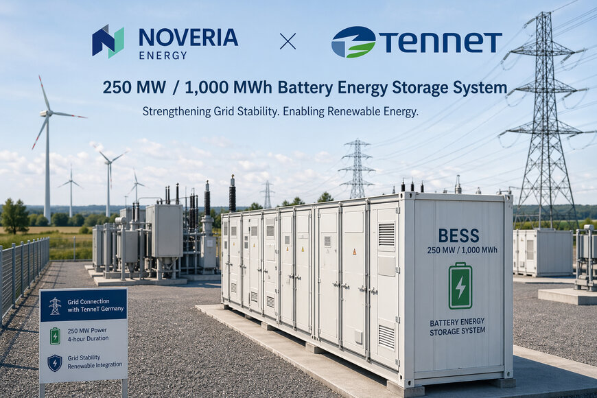Grid-Connected Battery System for Renewable Integration