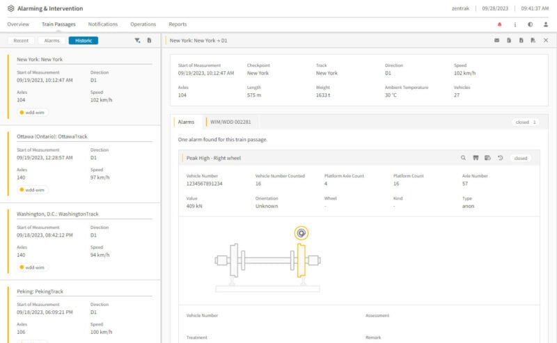 Digital Software Solution for Greater Efficiency and Safety in Rail Transport