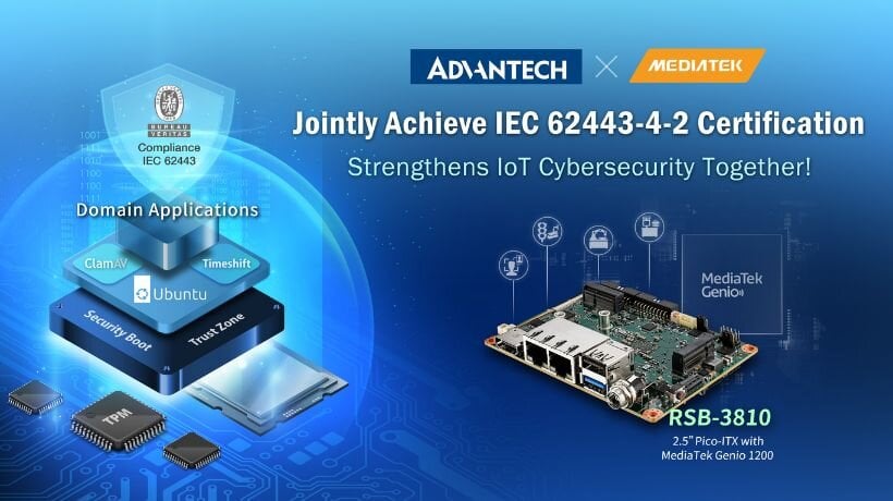 L&rsquo;ordinateur monocarte obtient la certification CEI 62443