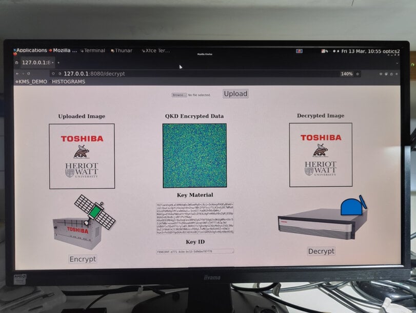Satellite Quantum Communication for Global Data Security