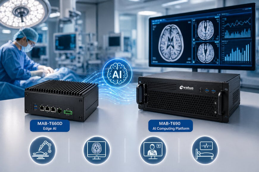 Medical AI Systems for Clinical Deployment