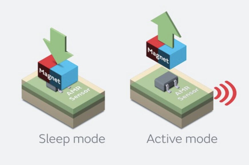 Murata introduces ultra-low power AMR sensors