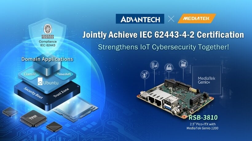 Arm-Based SBC Enhances Industrial Cybersecurity Compliance