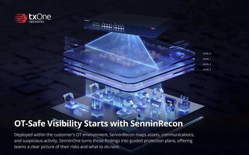 TXOne、SenninプラットフォームでOTセキュリティを拡張