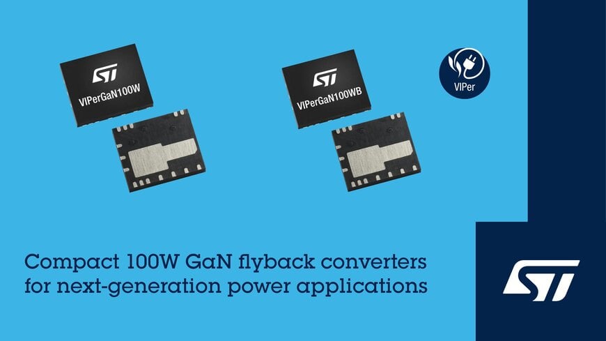 GaN flyback converters target compact 100W power designs