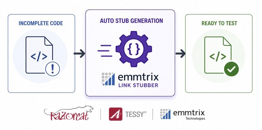 Razorcat Expands Automated C++ Unit Testing