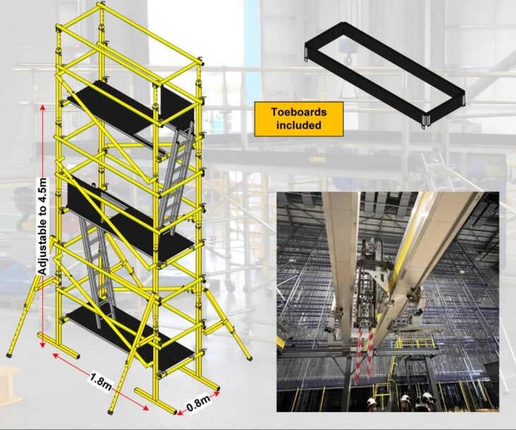Cimcorp Integrates Modular Access Systems for Automated Retail Maintenance