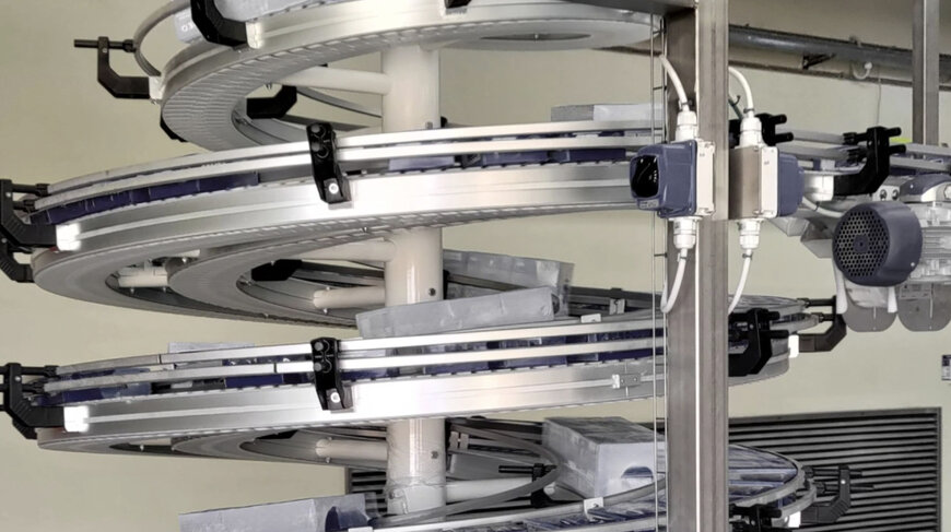 Sistemi di trasporto per il packaging alimentare