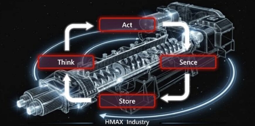 AI-based slurry mixing optimization for battery manufacturing