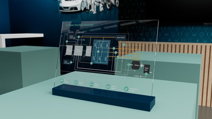 Avances en sensores de electrónica de potencia en PCIM 2026