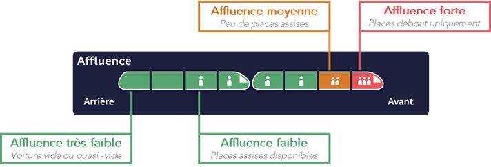 S&Eacute;CURIT&Eacute; DES VOYAGEURS DANS LES TRANSPORTS : UNE ZONE D'ATTENTE PARTAG&Eacute;E EXPERIMENT&Eacute;E &Agrave; LA GARE DE CERGY-PREFECTURE