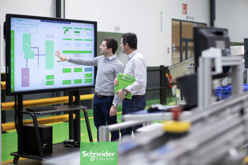 Framework digital para transforma&ccedil;&atilde;o industrial em escala