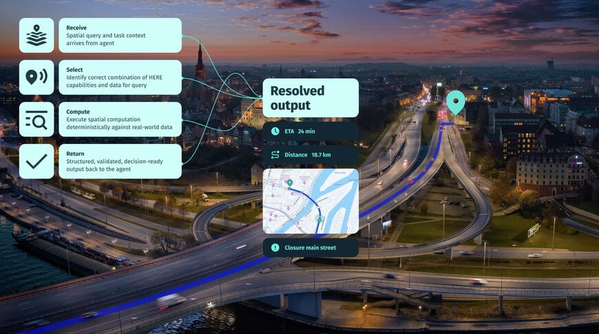 Geospatial AI Layer Enables Deterministic Location Decisions