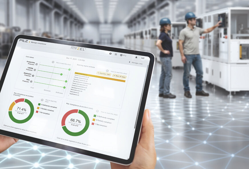 Plataforma SaaS para gestión de seguridad industrial