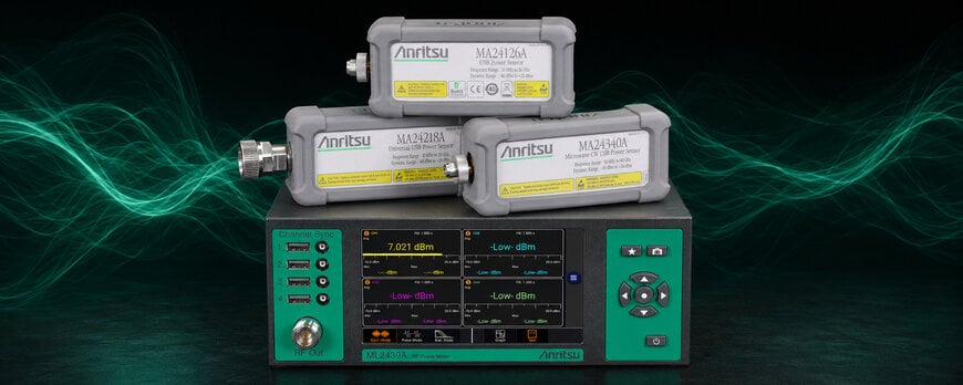 Analizador de potencia multicanal para mediciones RF de banda ancha