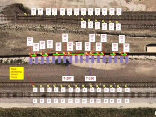 Major Midwestern Airport – Shoring and Track Monitoring