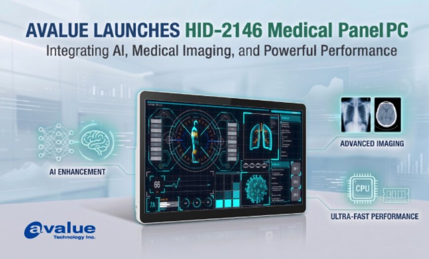 Medical Panel Computing for AI Imaging Applications