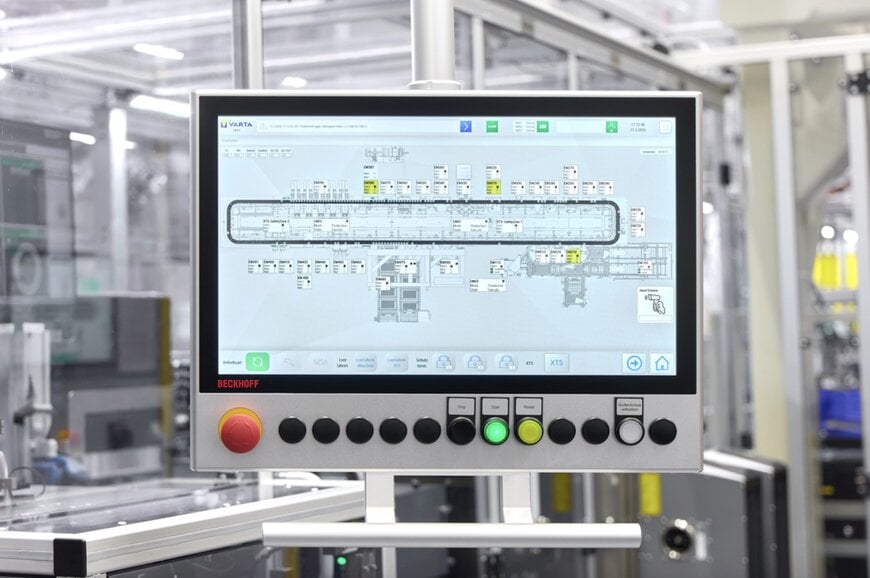 Optimizing Battery Cell Testing with XTS and EtherCAT Technology