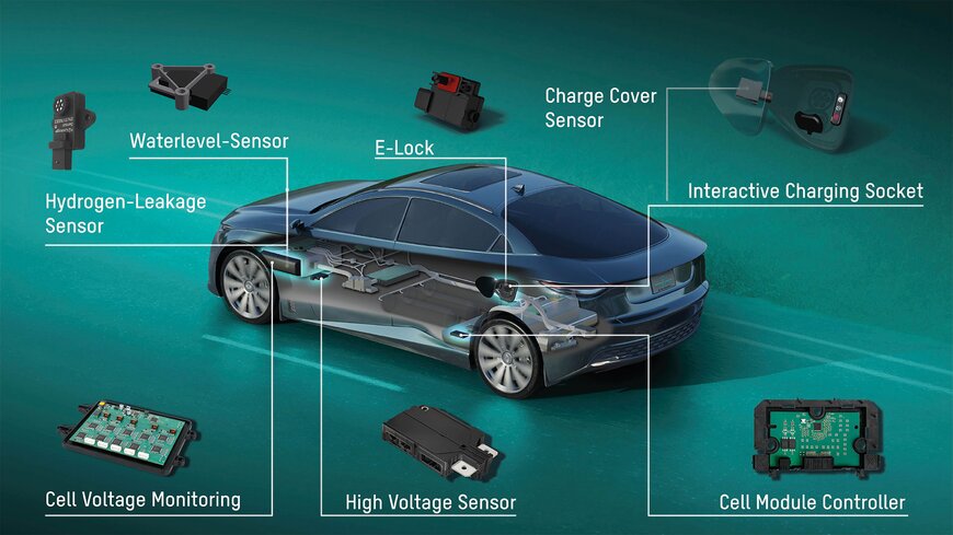 Multiparameter Sensor Architecture for High-Voltage Battery Safety Systems