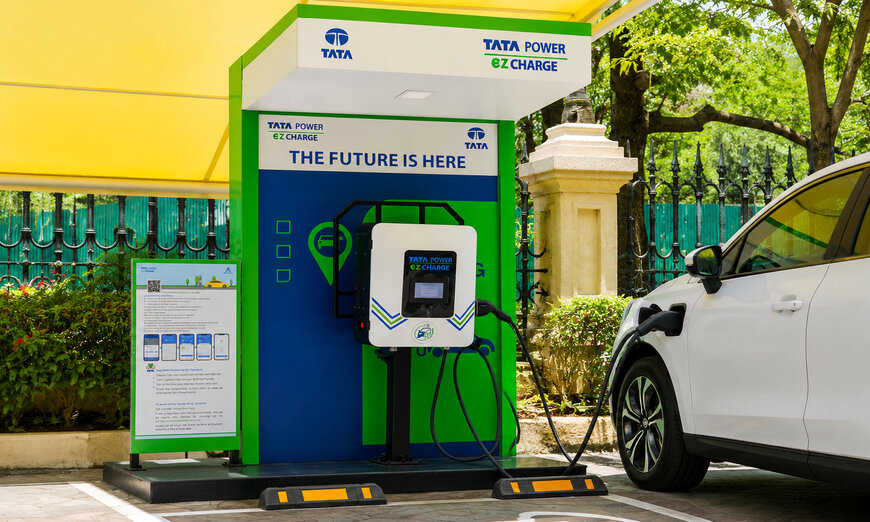 Industrial Automation Expanded Through Sustainable Electric Mobility Initiatives