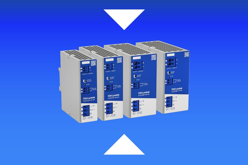 Standaardisatie van industriële DIN-rail voedingen